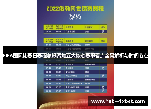 FIFA国际比赛日赛程总览聚焦五大核心赛事看点全景解析与时间节点
