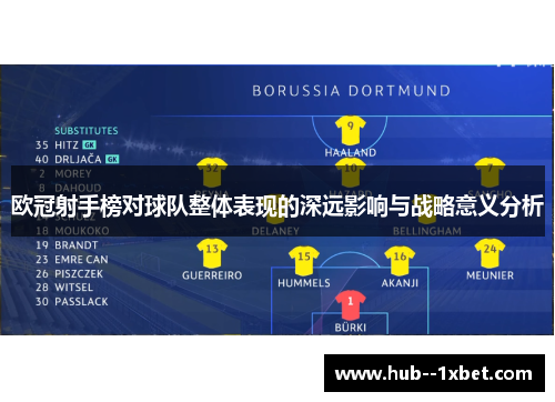 欧冠射手榜对球队整体表现的深远影响与战略意义分析