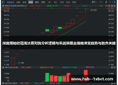 深度揭秘欧冠淘汰赛对阵分析逻辑与实战策略全指南演变趋势与胜负关键