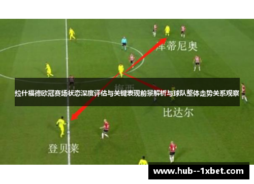 拉什福德欧冠赛场状态深度评估与关键表现前景解析与球队整体走势关系观察