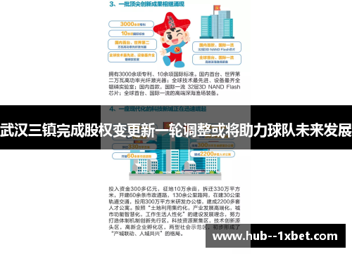 武汉三镇完成股权变更新一轮调整或将助力球队未来发展