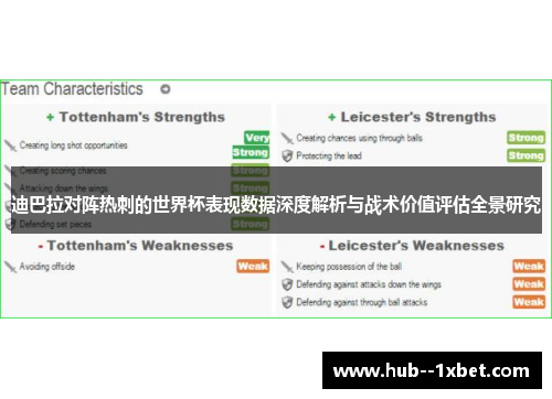 迪巴拉对阵热刺的世界杯表现数据深度解析与战术价值评估全景研究
