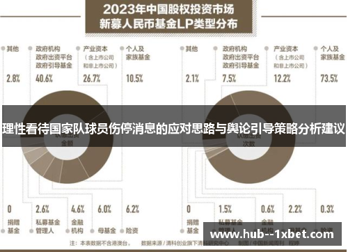 理性看待国家队球员伤停消息的应对思路与舆论引导策略分析建议