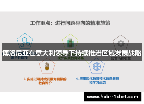 博洛尼亚在意大利领导下持续推进区域发展战略