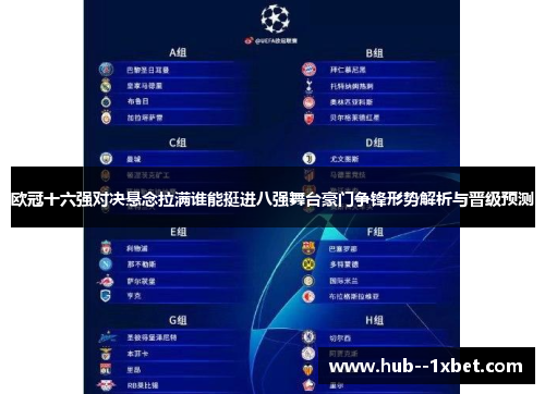 欧冠十六强对决悬念拉满谁能挺进八强舞台豪门争锋形势解析与晋级预测