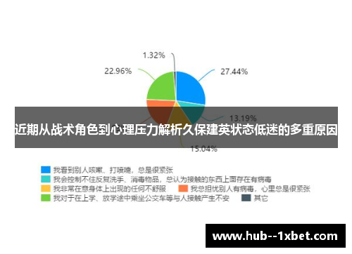 近期从战术角色到心理压力解析久保建英状态低迷的多重原因